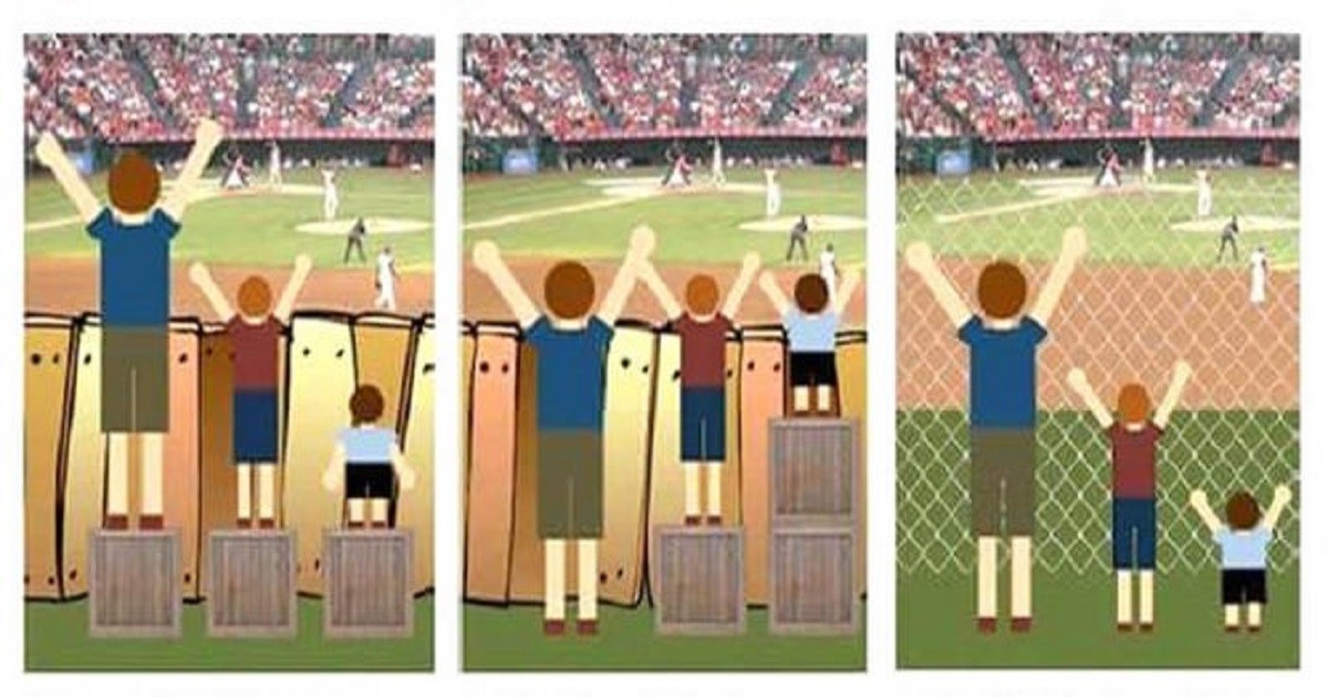 A graphic from the Inclusion Solution that represents, from left to right, equality, equity and universality. The left-hand graphic shows three people of differing heights stood on boxes of the same size; only the tallest person can see easily, with the middle person struggling to do so, and the smallest person unable to see at all as they are behind a fence. The middle graphic shows boxes of different sizes so that all three people can see over the fence. The right-hand graphic shows all three people able to see because there are no boxes or fences. A graphic from the Inclusion Solution that represents, from left to right, equality, equity and universality. The left-hand graphic shows three people of differing heights stood on boxes of the same size; only the tallest person can see easily, with the middle person struggling to do so, and the smallest person unable to see at all as they are behind a fence. The middle graphic shows boxes of different sizes so that all three people can see over the fence. The right-hand graphic shows all three people able to see because there are no boxes or fences.