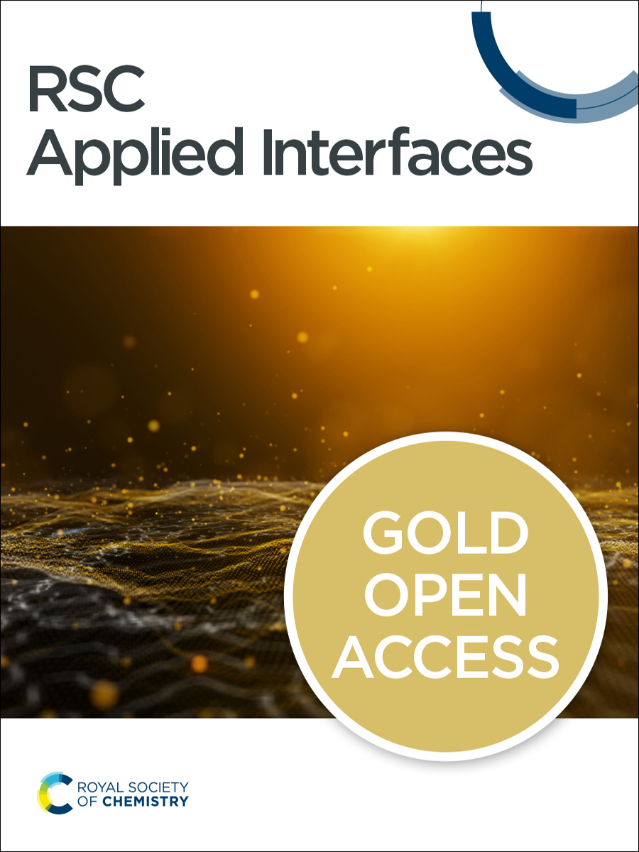 The front cover of the new RSC Applied Interfaces journal
