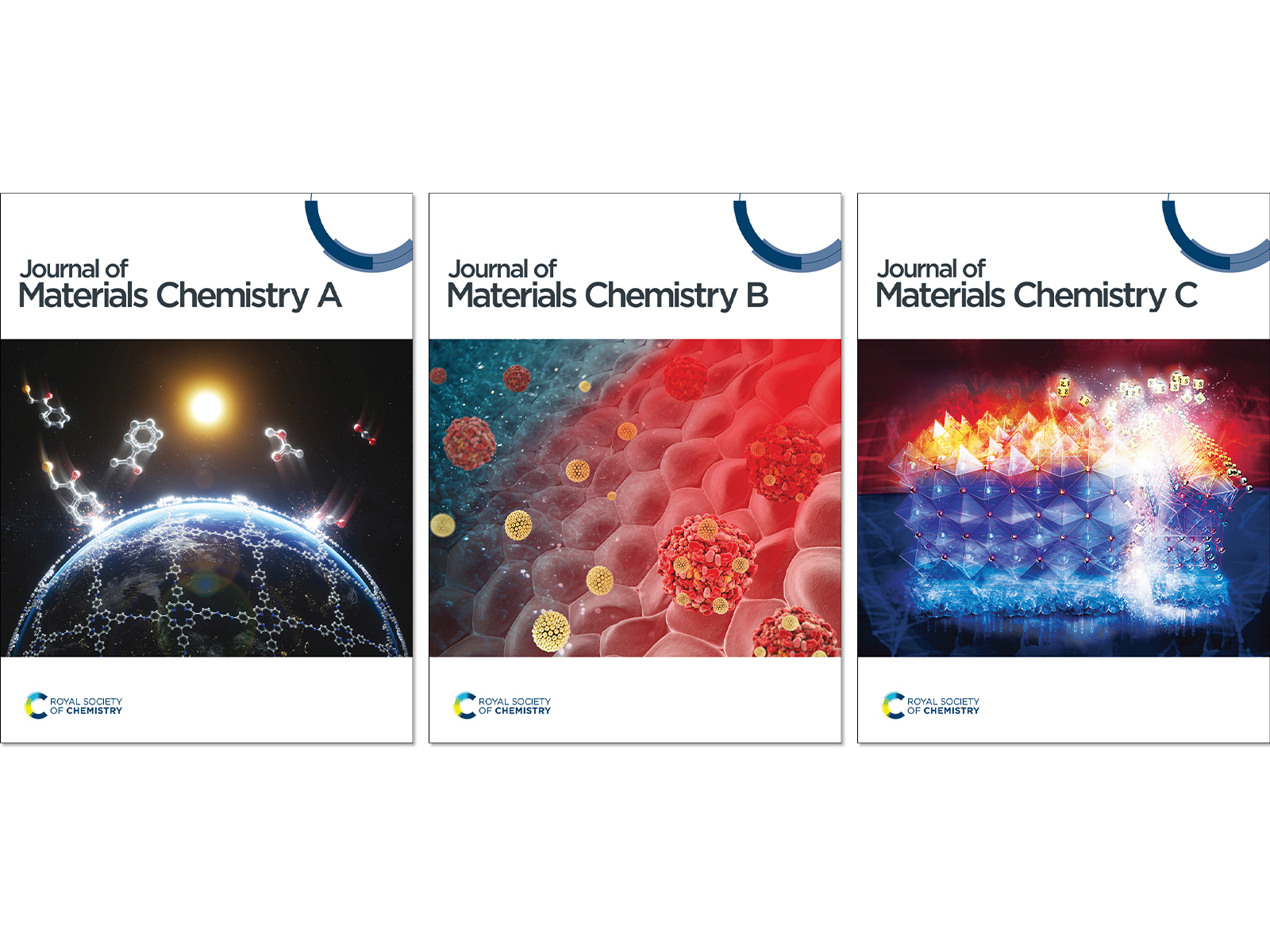 Cover of Journals of Materials Chemistry A B and C