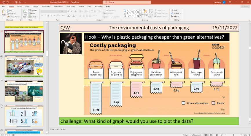 A screenshot of a PowerPoint presentation looking at the cost of plastic and green packaging